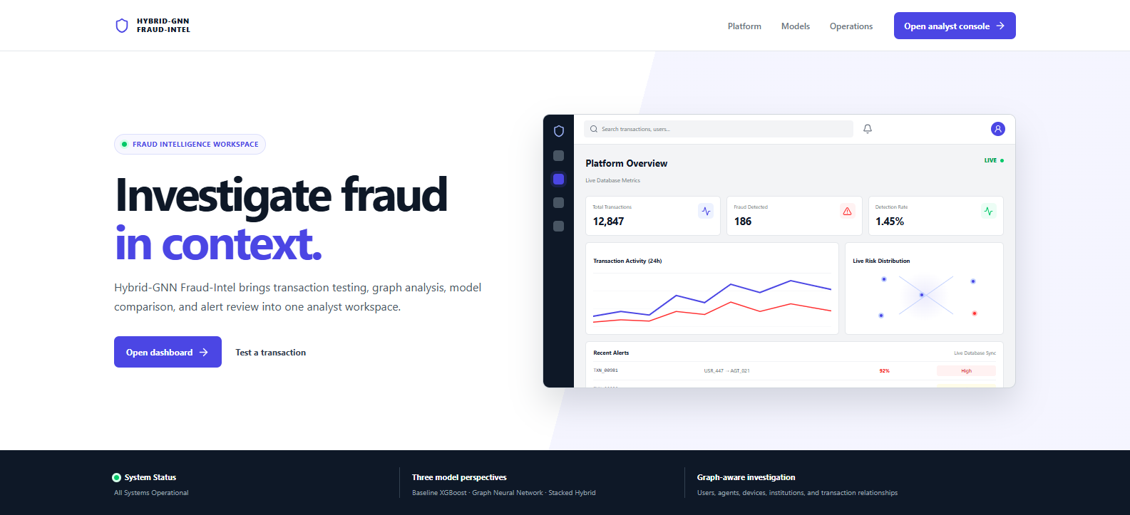 Hybrid GNN Fraud Intelligence analyst dashboard